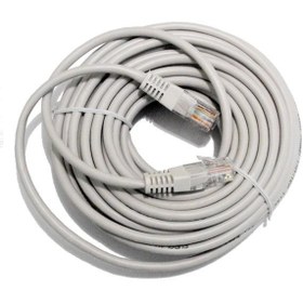 Resim 1 2 3 5 10 15 20 30 40 50 Metre Ethernet Internet Kablosu Cat5 