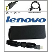 Resim Lenovo Uyumlu Adlx65Nlc3A Adaptör Şarj Aleti 20V 3.25A 65W 