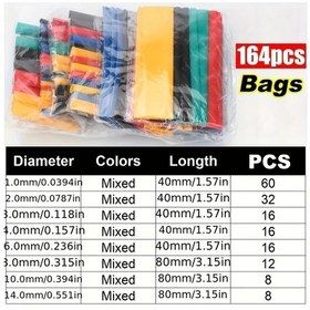 Resim Fochsia 164 Parça Isı Büzüşen Tüp Seti Ev Ve Dış Mekan Elektrik Kablosu Yalıtım Koruması 