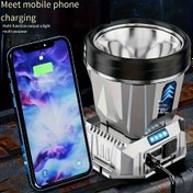 Resim Brilliant Fire Taşınabilir LED Baş Feneri USB Şarj ile - Kamp, Yürüyüş ve Açık Hava Çalışması için Çok Fonksiyonlu El Feneri - Süper Parlak, Şarj Edilebilir Lityum Pil, Açık Hava Çalışma Lambası | Modern Baş Feneri Tasarımı | Dayanıklı Yapı, LED Baş Feneri 