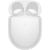 Resim Ankatek Xiaomi Tws Redmi Kulaklık Kulak İçi Bluetooth 5.0 Kablosuz Kulaklık, Yüksek Ses Kalitesi - 120cm Kırmızı 