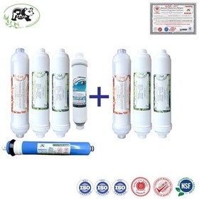Resim Su Arıtma Filtre 5li+lü Set Panadawater 