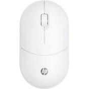 Resim HP Tlm1 Çift Modlu 2,4ghz Kablosuz & Bluetooth V5.0 Sessiz Mouse Beyaz (Ramwhite Türkiye Garantili) 
