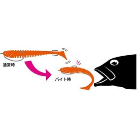 Resim Jackson Bone Bait Surf 3.5'' 8,9 Cm Silikon Yem 