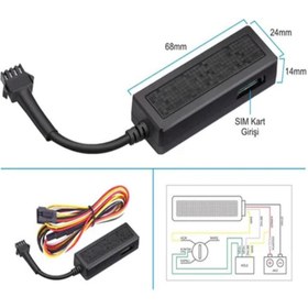 Resim LinaS Araç Takip Sistemleri Imeı Kayıtlı Mobil Gprs Taşıt Takip Ürünü (1 Yıl Server ) 