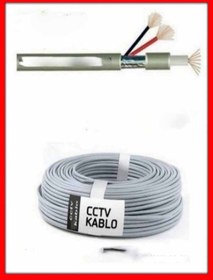 Resim OEM Çelikkaya 2+1 Cctv Cca Kablo Güvenlik Kablosu 