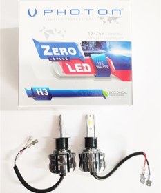 Resim Photon Zero H3 +3 Plus Fansız Led Xenon Buz Beyaz 12v-24v 