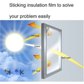 Resim Tongxida Uv Yansıtıcı Tek Yönlü Gizlilik Cam Film, 110cm Genişlik, 1m Uzunluk Gümüş 