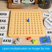 Resim Çocuklar için Etkileşimli 99 Çarpma Tablosu Oyun Tahtası - Matematik Faktlarını Görsel Öğrenme ile Zaman Tabloları Pratik Tepsisi, İlkokul Öğrencileri için Aritmetik Oyuncakları, İlginç Eğitim Aracı, Dayanıklı Plastik Izgara 