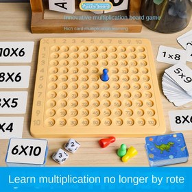 Resim Çocuklar için Etkileşimli 99 Çarpma Tablosu Oyun Tahtası - Matematik Faktlarını Görsel Öğrenme ile Zaman Tabloları Pratik Tepsisi, İlkokul Öğrencileri için Aritmetik Oyuncakları, İlginç Eğitim Aracı, Dayanıklı Plastik Izgara 