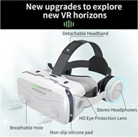 Resim VR SHINECON G15E 3D Sanal Gerçeklik Gözlükleri Kulaklık ile 4.5-7.0 Inç Cep Telefonu İçin Uyumlu HD Özellikler 