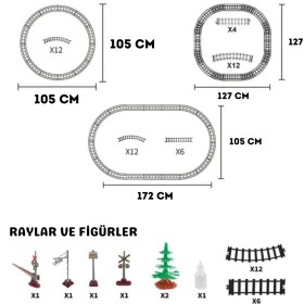 Resim Giffy Işıklı Sesli Buharlı Tren Seti 30 Parça - Gerçek Buhar Efektli, Klasik Lokomotif Oyuncak Tren (135 cm Ray) 