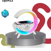 Resim shopwave 2025 Model 15W Kablosuz Şarjlı Renkli Atmosfer Lambası 