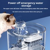 Resim 74.39oz/2.2L Geniş Kapasiteli Ultra Sessiz Otomatik Evcil Hayvan Çeşmesi Dağıtıcı, Kedi Şekilli Başlıklı - USB ile Çalışan Canlı Su Makinesi Kediler ve Köpekler için, Bataryasız 