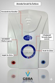 Resim cesaa elektirik Enwey Elektrikli Su Isıtıcı Şofben 