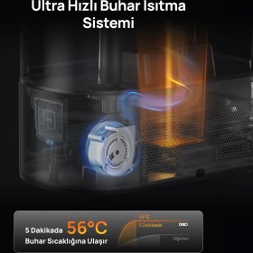 Resim DREO Akıllı Nemlendirici 813S 