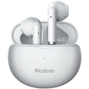 Resim Mcdodo HP-8030 TWS Bluetooth 5.0 Kablosuz Kulak içi Kulaklık 