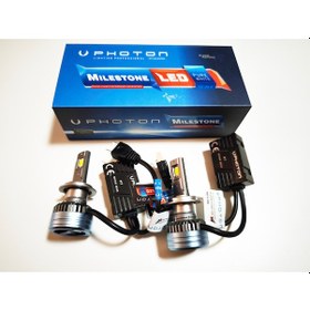 Resim Photon Milestone H7 Led Xenon Black Katana Yeni Versiyon 2025 