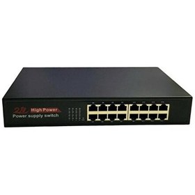 Resim WB-1016D 16 Port 10-100-1000 Gigabit Ethernet Switch 