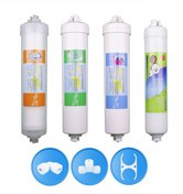 Resim Su Arıtma Cihazı İnline 4'lü Filtre Set 