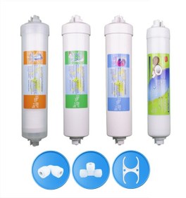 Resim Su Arıtma Cihazı İnline 4'lü Filtre Set 
