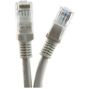 Resim 3 Metre Cat5E Ethernet Pacth Kablo 