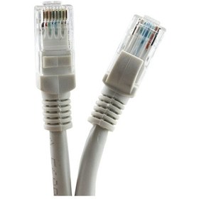 Resim 3 Metre Cat5E Ethernet Pacth Kablo 