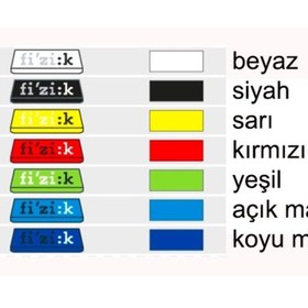 Resim Fizik Seleborusu Adaptörü Kırmızı 34.9 Siyah 