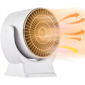 Resim Hombey Ev İçi 800w Hızlı Isıtıcı Fanı - 3 Saniye Hızlı Isı, Konveksiyon, Sabit Sıcaklık, Düşük Gürültü, Açı Ayarlanabilir, Avrupa Standartı 220v 