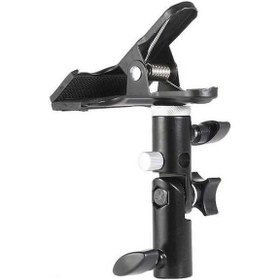 Resim Novahub 180 Derece Metal Reflektör Klipsi, 1/4-3/8 Adaptörlü, Işık Sehpası Uyumlu, Dayanıklı Metal Yapı 