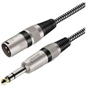 Resim 6.3 Mm Trs Erkek- Xlr Erkek Stereo Trs Kablo 3 Metre Kırmızı 