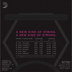 Resim Daddario NYXL0942 Elektro Gitar Tel Seti | NYXL Nickel Wound, .009-.042 