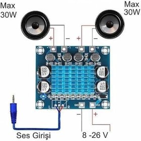 Resim SANEC TPA3110 2x30W Streo Çift Kanal Amfi Devresi XH-A232 