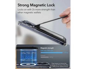 Resim ESR Halolock Cüzdan Standı, Manyetik Kart Tutucu, Magsafe ile Uyumlu 5 Kartlık Cüzdan 