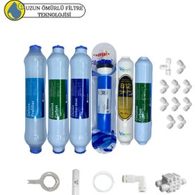 Resim Pemax Water Solutions Fluxtek Kapalı Kasa Su Arıtma Cihazlarına Sertifikalı 6lı B12 Alkali Filmtec Dupon Mebran 