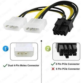 Resim 5 Adet - 8 Pin Ekran Karti Power Kablosu - Pcıe Ekran Kartı Güç Kablo 8 Pin Power To Molex 