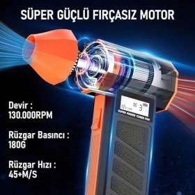 Resim Larskas Şarjlı 130000 Rpm Elektrikli Hava Üfleyici 184W Güçlü Toz Temizleyici 4 Kademeli Hız Şarjlı 
