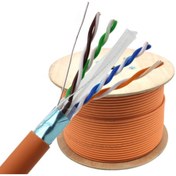 Resim Nexans Cat6 Data Internet Kablosu Turuncu Renk Patch Cord 15 Metre Bakır 