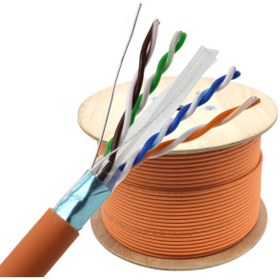 Resim Nexans Cat6 Data Internet Kablosu Turuncu Renk Patch Cord 15 Metre Bakır 