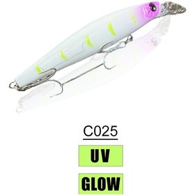 Resim Naniwaosakashi Jerk Star 70mm 5.2gr 0-1.0mt Maket Balık C025 