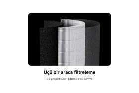 Resim Xiaomi Smart Air Purifier Elite - Akıllı Hava Temizleyici 125 m2'ye kadar, 600 m3/s CADR, Uygulama ve Ses Kontrolü (Xiaomi Türkiye Garantili) 
