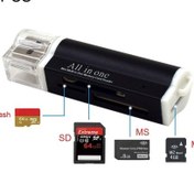 Resim 2 Pcs Mullı Multlı 1 Usb 2.0 Micro Sd Sdhc Tf Mmc Ms Pro Pro Duo Hafıza Kartı Okuyucu Siyah 
