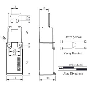 Resim Emas Emniyet Sınır Şalteri Düz Metal Anahtarlı 