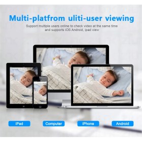 Resim Romane Wifi Ip Kamera 1080P Hd Kapalı Kablosuz Kamera Gece Görüş 2.0mp Ağ Kamerası Iki Yönlü Ses Güvenlik Gözetleme 3 Antenli Kablosuz Bebek Monitörü 