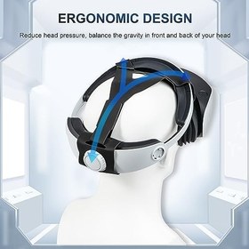 Resim DEVASO Adjustable Head Strap for Playstation VR2, Double-Sided PU Soft PSVR2 Strap, Enhanced Comfort for VR2 Headset, Lightweight Reduce Head Pressure Accessories for PS5 VR2 