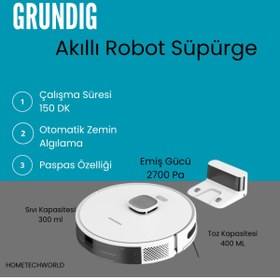 Resim Grundig Grundıg Akıllı Robot Süpürge 11.249 TL 