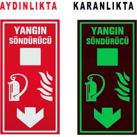 Resim Bilge Fotolümen Yangın Söndürme Cihazı Gösterir Levha 