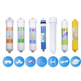 Resim Su Arıtma Cihazı Membranlı İnline 6'lı Filtre Set Ve Kit 