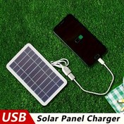 Resim 1 adet Açık Hava Su Geçirmez Güneş USB Şarj Cihazı, Seyahat ve Kamp için Taşınabilir Şarj Paneli, Mobil Güç Bankları, Telefonlar, El Fenerleri, Fanlar ile Uyumlu - Konduktif Metal, Type-C Arayüz, EVA Ambalaj, Kamp Aksesuarları 