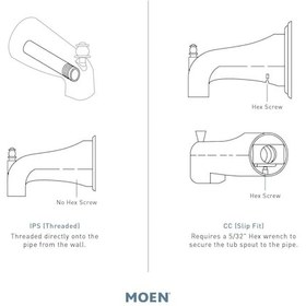 Resim Moen Brantford Fırçalı Nikel Yedek 7,25 İnç Küvet Yönlendirici Ağ Diğer 